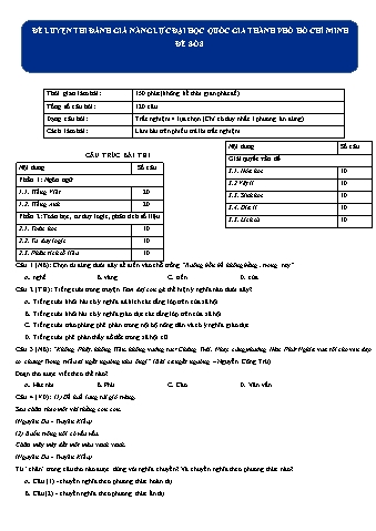 Đề luyện thi đánh giá năng lực Đại học Quốc gia Thành phố Hồ Chí Minh - Đề 8 - Năm học 2022 (Có đáp án)