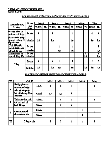 Ma trận và đề kiểm tra cuối học kì II môn Toán Lớp 5 - Năm học 2022-2023 - Trường TH Xuân Lãnh 1 (Có đáp án)