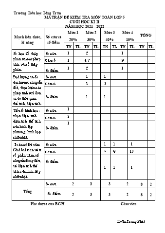 Ma trận và đề kiểm tra cuối học kì II môn Toán Lớp 5 - Năm học 2021-2022 - Trường TH Tống Trân (Có đáp án)