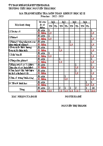 Ma trận và đề kiểm tra cuối học kì II môn Toán, Tiếng Việt, Khoa học Lớp 4 - Năm học 2022-2023 - Trường TH Nguyễn Thái Học (Có đáp án)