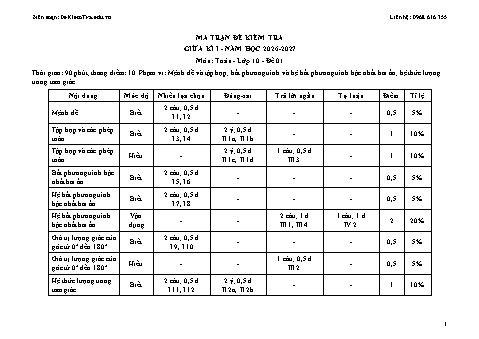 Đánh giá giữa học kì 1 Toán lớp 10 năm học 2026-2027 - Tài liệu 9 đề kiểm tra tham khảo với bản đặc tả và đáp án