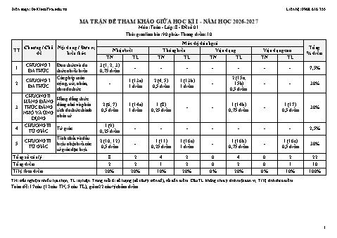 Đề kiểm tra giữa học kì 1 Toán lớp 8 năm học 2026-2027 theo Kết nối tri thức - Tập hợp 10 đề và đáp án, ma trận, bản đặc tả
